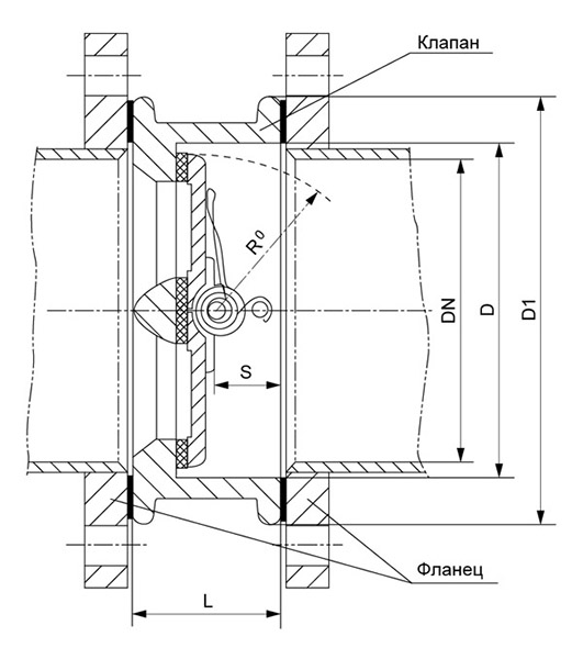 klapan 2stvorchatiy sch